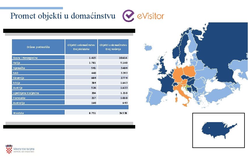 Promet objekti u domaćinstvu Država prebivališta Objekti u domaćinstvu Broj dolazaka Objekti u domaćinstvu