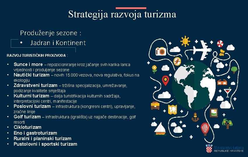 Strategija razvoja turizma Produženje sezone : • Jadran i Kontinent RAZVOJ TURISTIČKIH PROIZVODA :