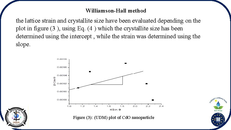 Williamson-Hall method the lattice strain and crystallite size have been evaluated depending on the