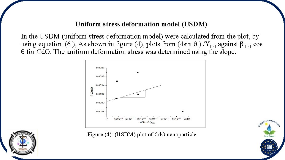 Uniform stress deformation model (USDM) In the USDM (uniform stress deformation model) were calculated