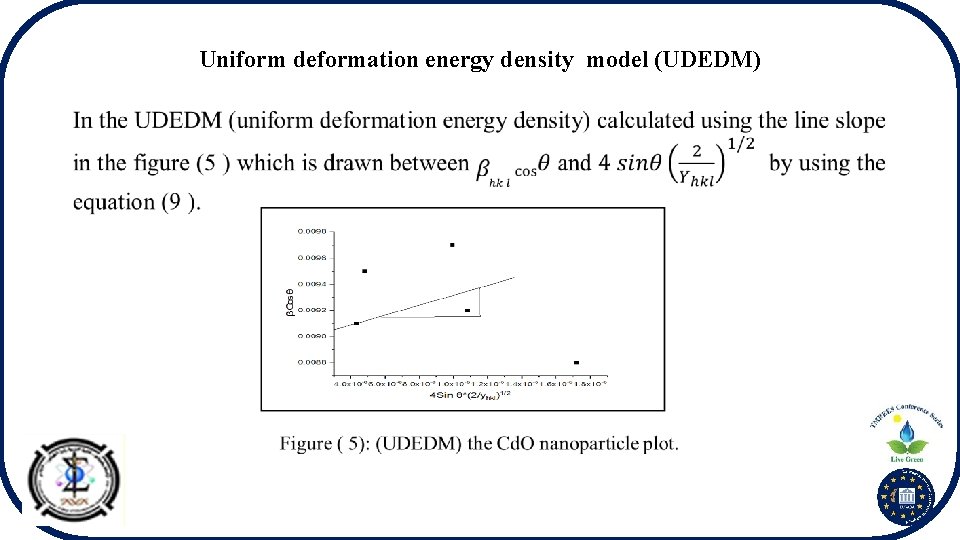 Uniform deformation energy density model (UDEDM) • 