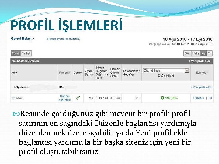 PROFİL İŞLEMLERİ Resimde gördüğünüz gibi mevcut bir profili profil satırının en sağındaki Düzenle bağlantısı