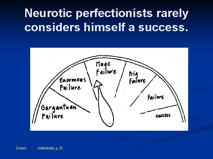 Neurotic perfectionists rarely considers himself a success. Source: Adderholdt, p. 23 