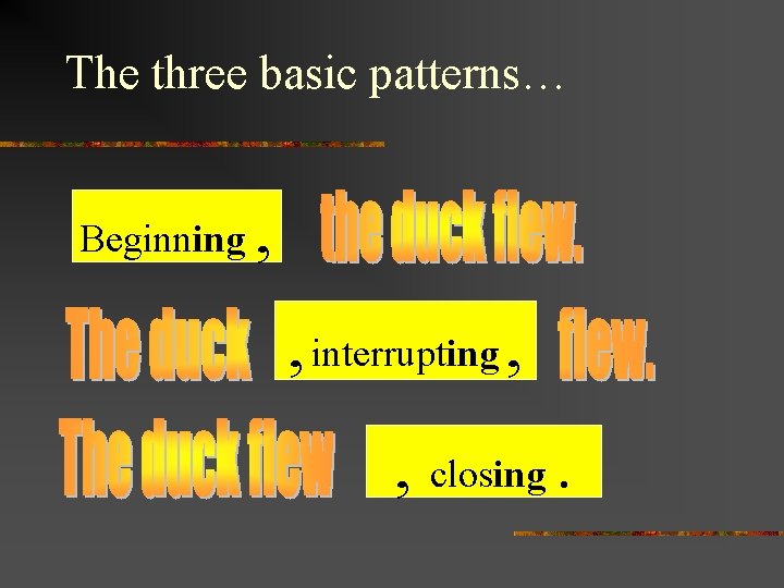 The three basic patterns… Beginning , , interrupting , , closing. 
