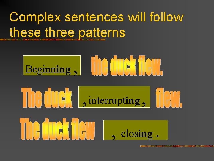 Complex sentences will follow these three patterns Beginning , , interrupting , , closing.