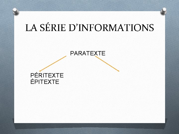 LA SÉRIE D’INFORMATIONS PARATEXTE PÉRITEXTE ÉPITEXTE 