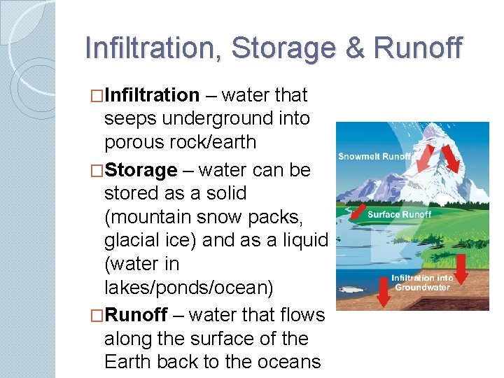 Infiltration, Storage & Runoff �Infiltration – water that seeps underground into porous rock/earth �Storage