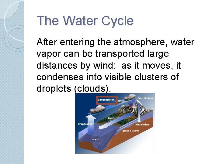 The Water Cycle After entering the atmosphere, water vapor can be transported large distances