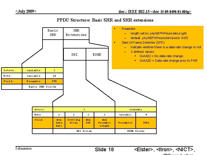 <July 2009> doc. : IEEE 802. 15 -<doc 15 -09 -0490 -01 -004 g>