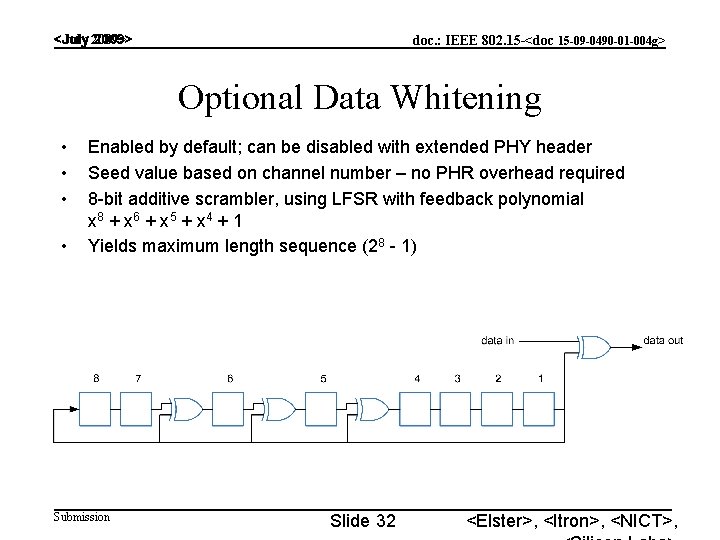 <July 2009> doc. : IEEE 802. 15 -<doc 15 -09 -0490 -01 -004 g>