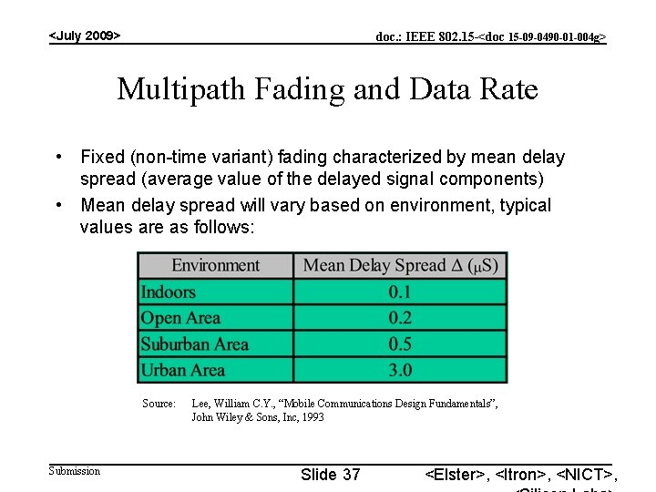 <July 2009> doc. : IEEE 802. 15 -<doc 15 -09 -0490 -01 -004 g>