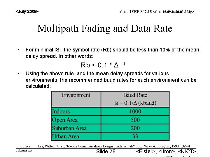 <July 2009> doc. : IEEE 802. 15 -<doc 15 -09 -0490 -01 -004 g>