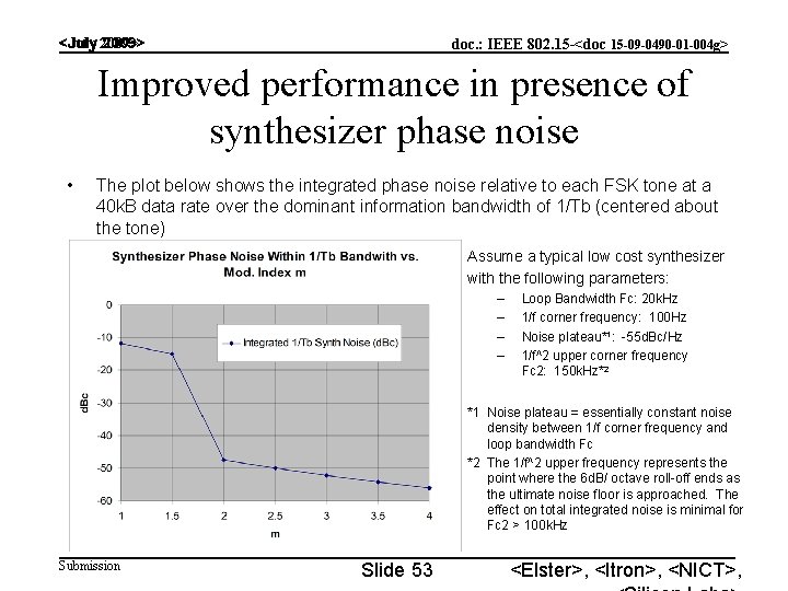 <July 2009> doc. : IEEE 802. 15 -<doc 15 -09 -0490 -01 -004 g> <July 2009> doc. : IEEE 802. 15 -<doc 15 -09 -0490 -01 -004 g>
