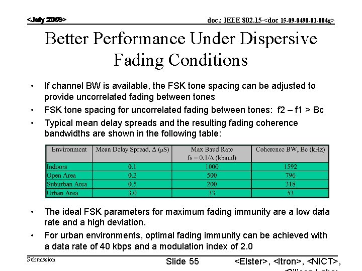 <July 2009> doc. : IEEE 802. 15 -<doc 15 -09 -0490 -01 -004 g>