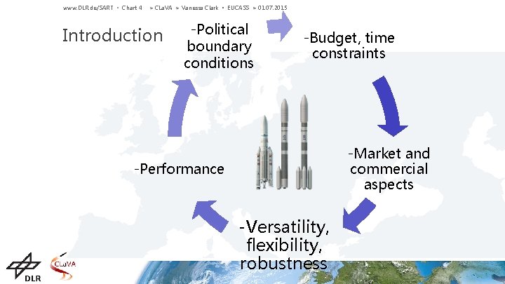 www. DLR. de/SART • Chart 4 > CLa. VA > Vanessa Clark • EUCASS