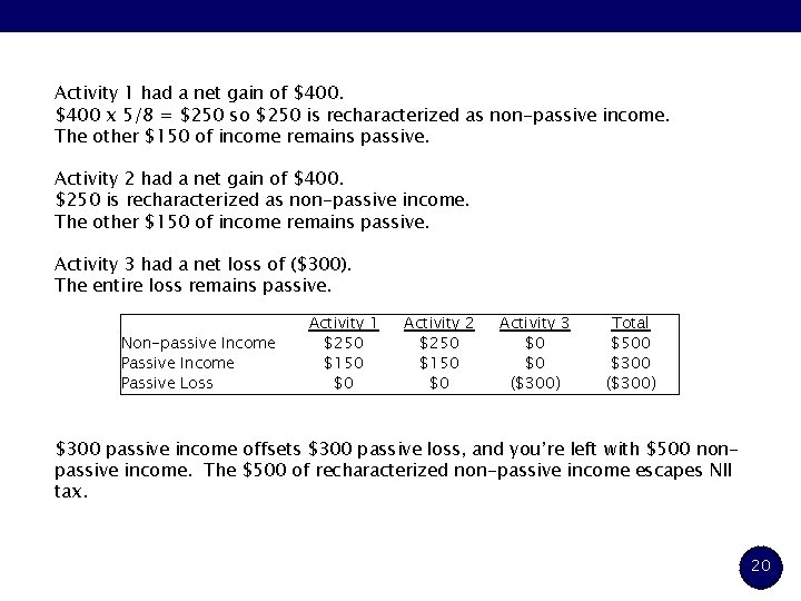 Activity 1 had a net gain of $400 x 5/8 = $250 so $250