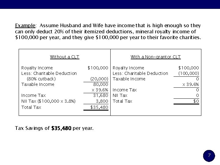 Example: Assume Husband Wife have income that is high enough so they can only