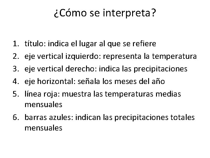 ¿Cómo se interpreta? 1. 2. 3. 4. 5. título: indica el lugar al que