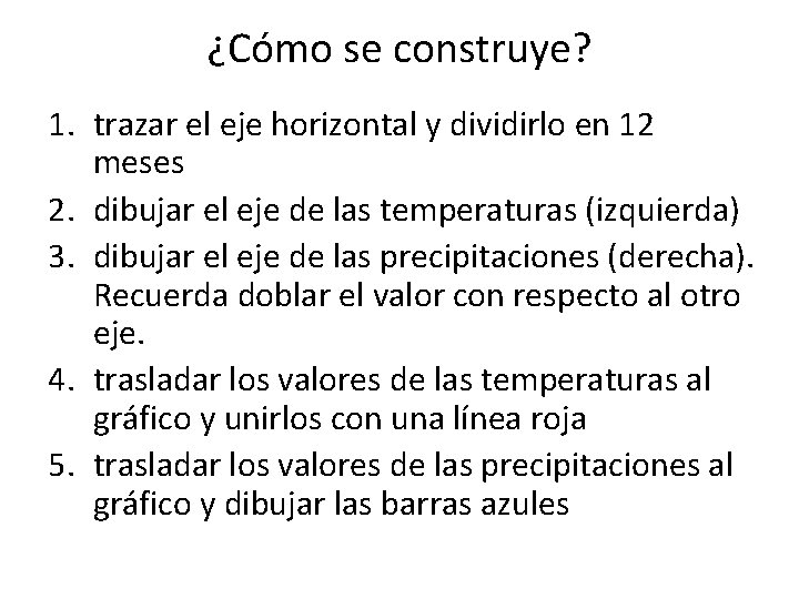 ¿Cómo se construye? 1. trazar el eje horizontal y dividirlo en 12 meses 2.