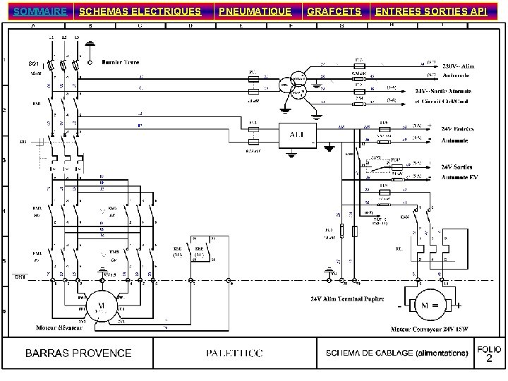 SOMMAIRE SCHEMAS ELECTRIQUES SQ 1 5 PNEUMATIQUE GRAFCETS ENTREES SORTIES API 