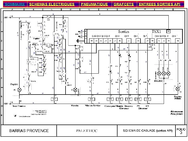 SOMMAIRE SCHEMAS ELECTRIQUES PNEUMATIQUE GRAFCETS ENTREES SORTIES API 