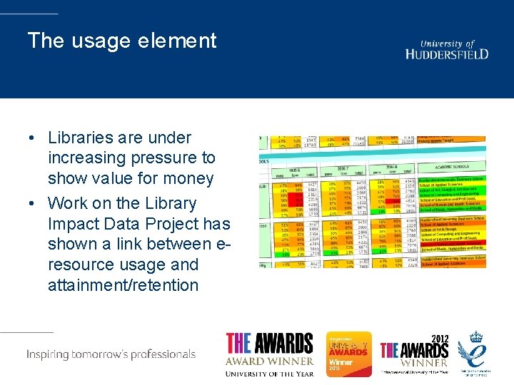 The usage element • Libraries are under increasing pressure to show value for money