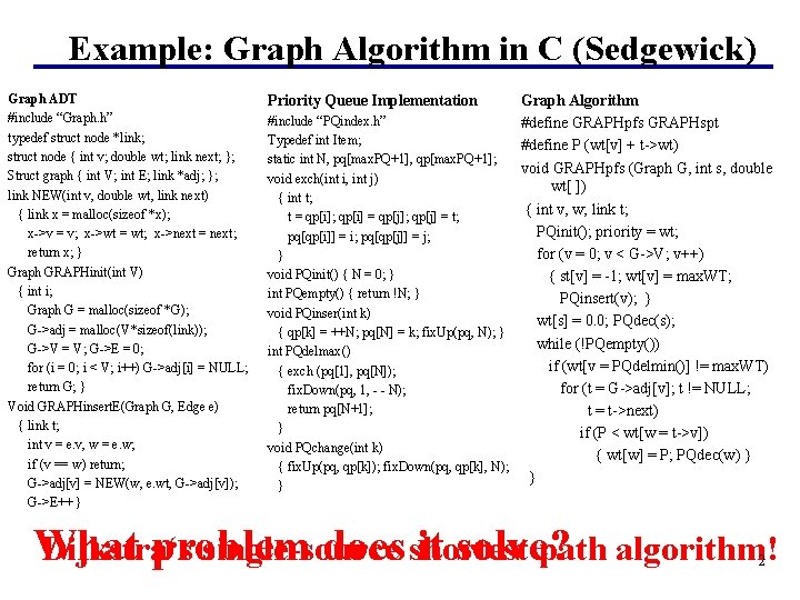 Example: Graph Algorithm in C (Sedgewick) Graph ADT #include “Graph. h” typedef struct node Example: Graph Algorithm in C (Sedgewick) Graph ADT #include “Graph. h” typedef struct node