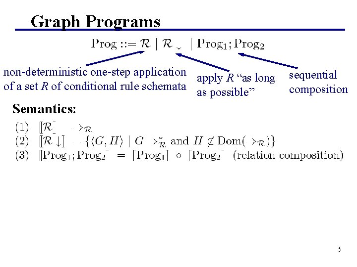 Graph Programs non-deterministic one-step application apply R “as long of a set R of Graph Programs non-deterministic one-step application apply R “as long of a set R of