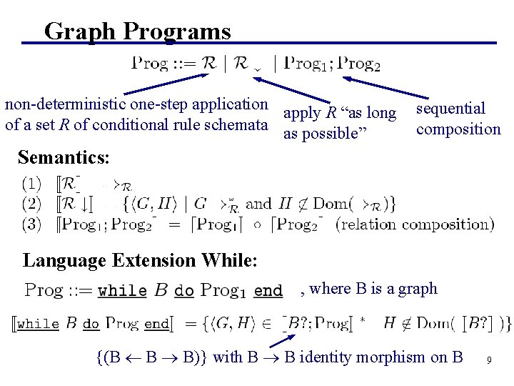Graph Programs non-deterministic one-step application apply R “as long of a set R of Graph Programs non-deterministic one-step application apply R “as long of a set R of