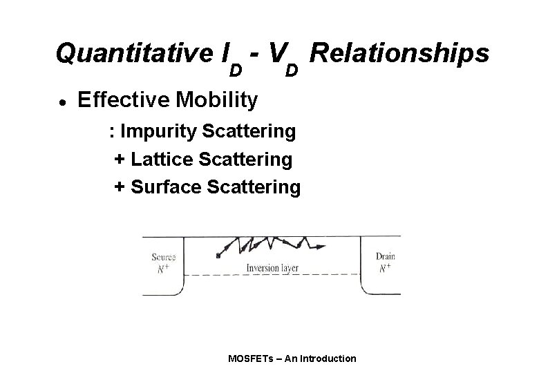 Quantitative I - V Relationships D · D Effective Mobility : Impurity Scattering +