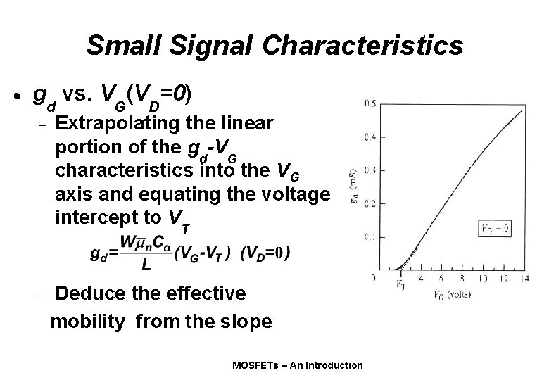 Small Signal Characteristics · gd vs. VG(VD=0) - - Extrapolating the linear portion of