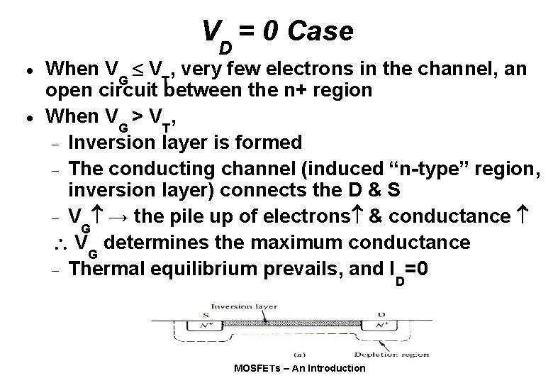 VD = 0 Case · · When VG VT, very few electrons in the
