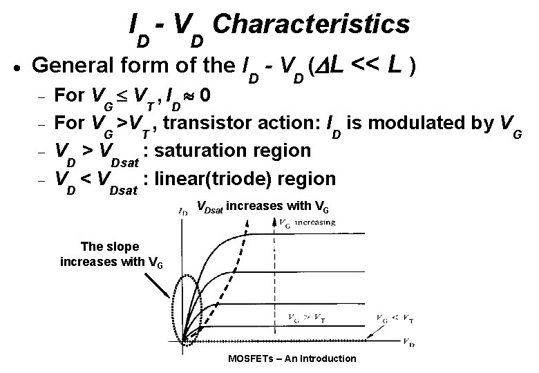 I - V Characteristics D · D General form of the I - V