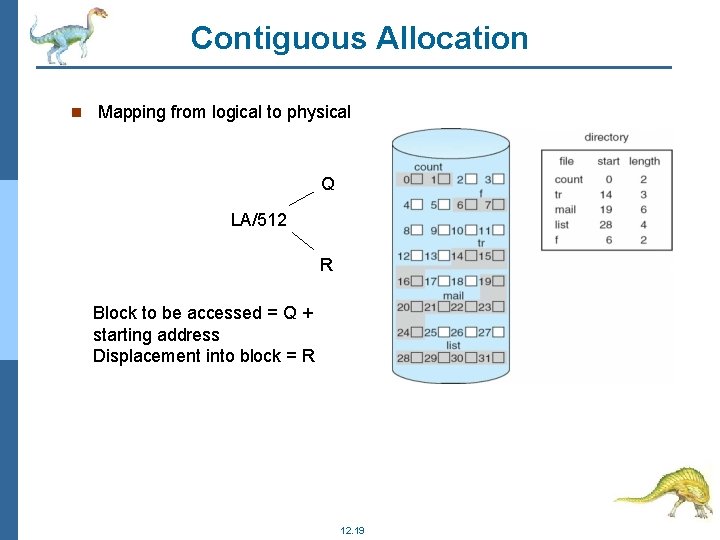 Contiguous Allocation Mapping from logical to physical Q LA/512 R Block to be accessed