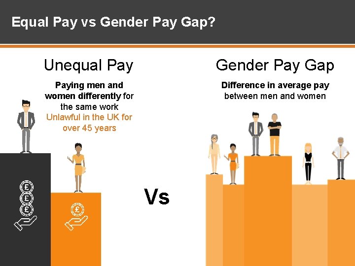 Gillian Unsworth Head of Gender Pay Gap Reporting