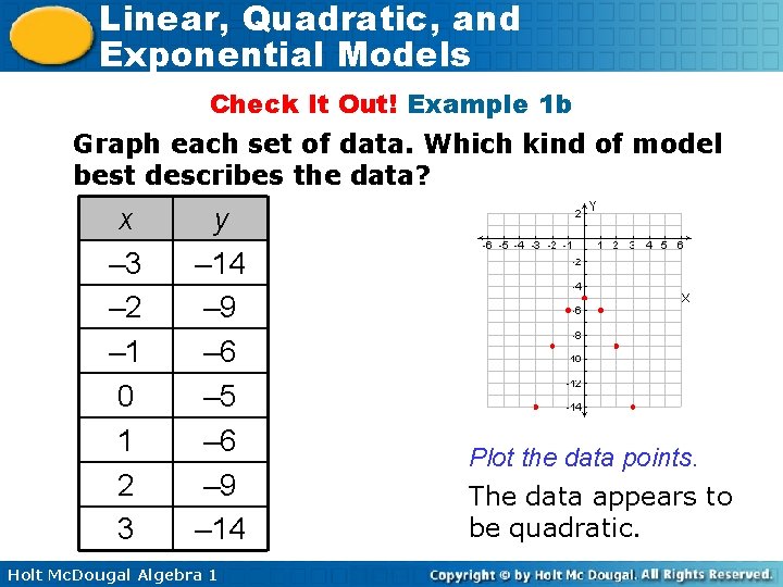 Linear, Quadratic, and Exponential Models Check It Out! Example 1 b Graph each set