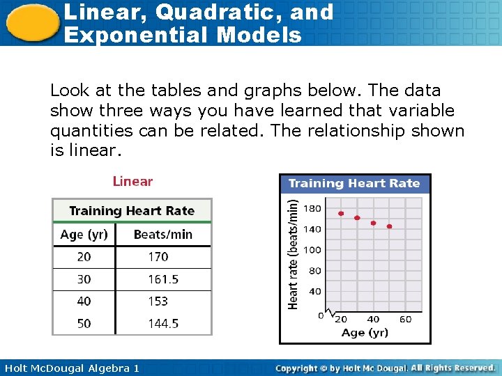 Linear, Quadratic, and Exponential Models Look at the tables and graphs below. The data