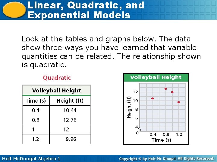 Linear, Quadratic, and Exponential Models Look at the tables and graphs below. The data