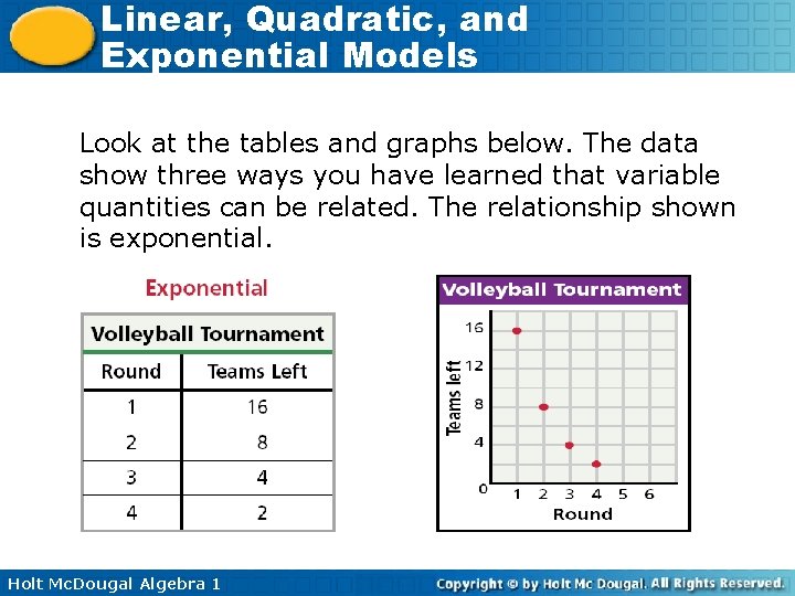 Linear, Quadratic, and Exponential Models Look at the tables and graphs below. The data