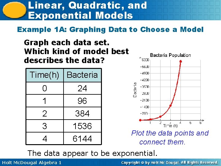 Linear, Quadratic, and Exponential Models Example 1 A: Graphing Data to Choose a Model