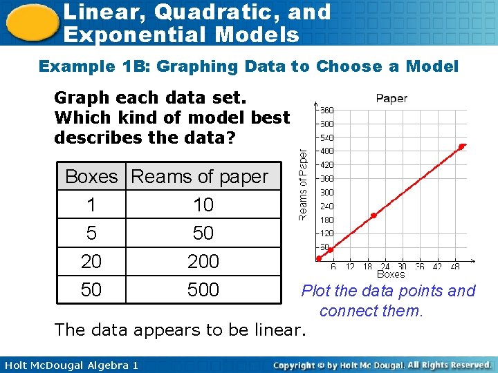 Linear, Quadratic, and Exponential Models Example 1 B: Graphing Data to Choose a Model