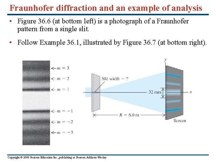Fraunhofer diffraction and an example of analysis • Figure 36. 6 (at bottom left)