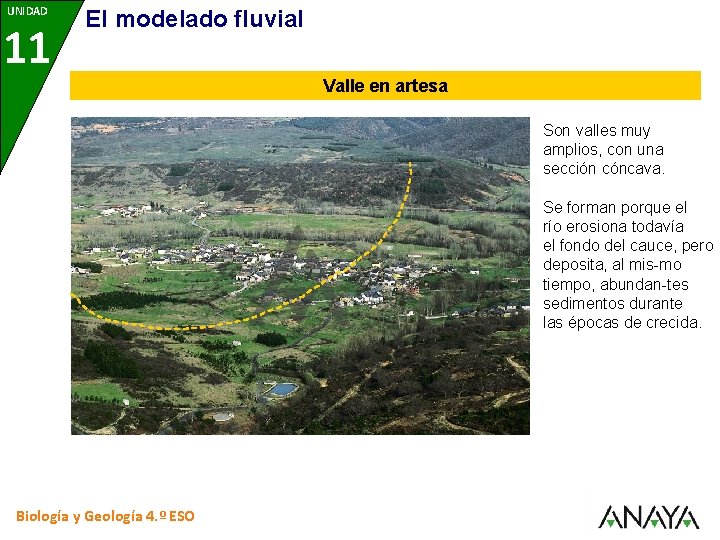 UNIDAD 11 8 El modelado fluvial Valle en artesa Son valles muy amplios, con
