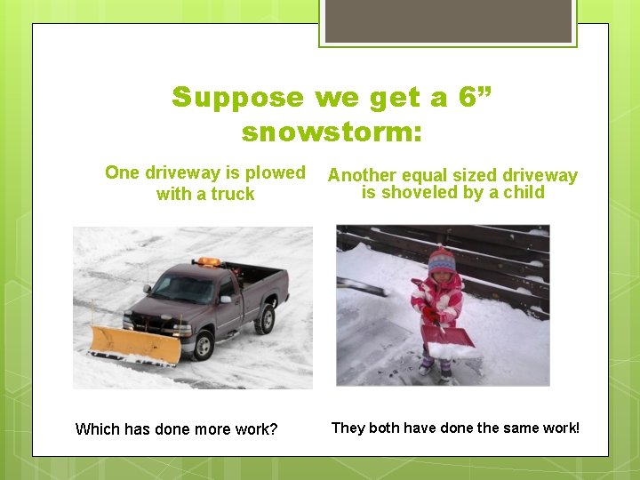 Suppose we get a 6” snowstorm: One driveway is plowed with a truck Which