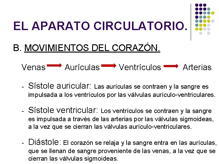 EL APARATO CIRCULATORIO. B. MOVIMIENTOS DEL CORAZÓN. Venas - Aurículas Ventrículos Arterias Sístole auricular: