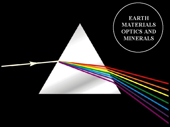EARTH MATERIALS OPTICS AND MINERALS 