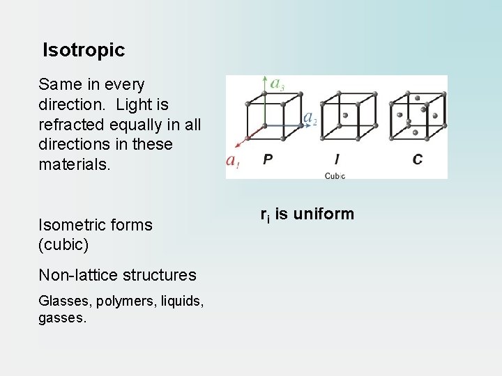 Isotropic Same in every direction. Light is refracted equally in all directions in these