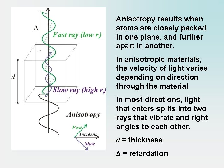 Anisotropy results when atoms are closely packed in one plane, and further apart in
