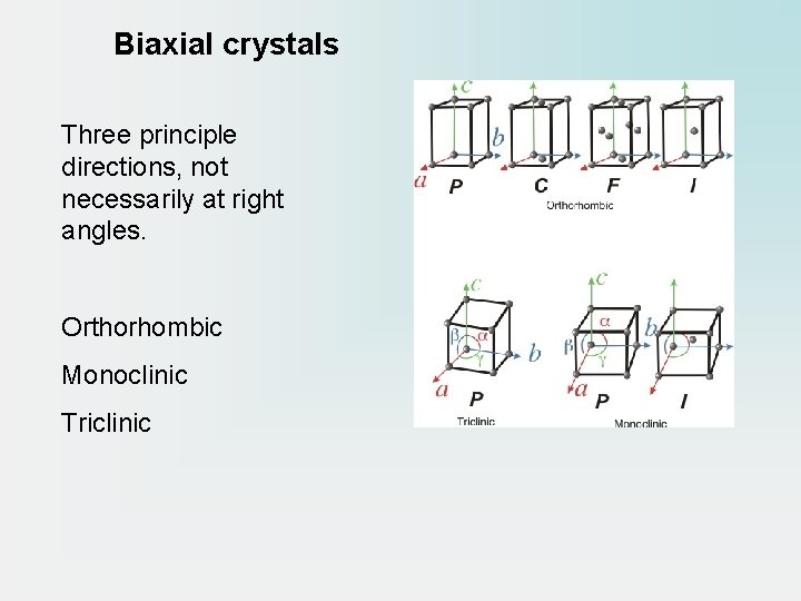 Biaxial crystals Three principle directions, not necessarily at right angles. Orthorhombic Monoclinic Triclinic 