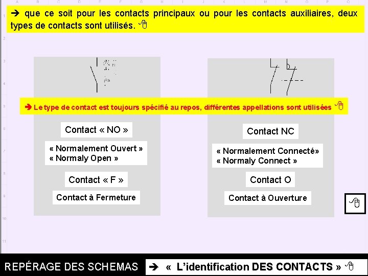 que ce soit pour les contacts principaux ou pour les contacts auxiliaires, deux que ce soit pour les contacts principaux ou pour les contacts auxiliaires, deux